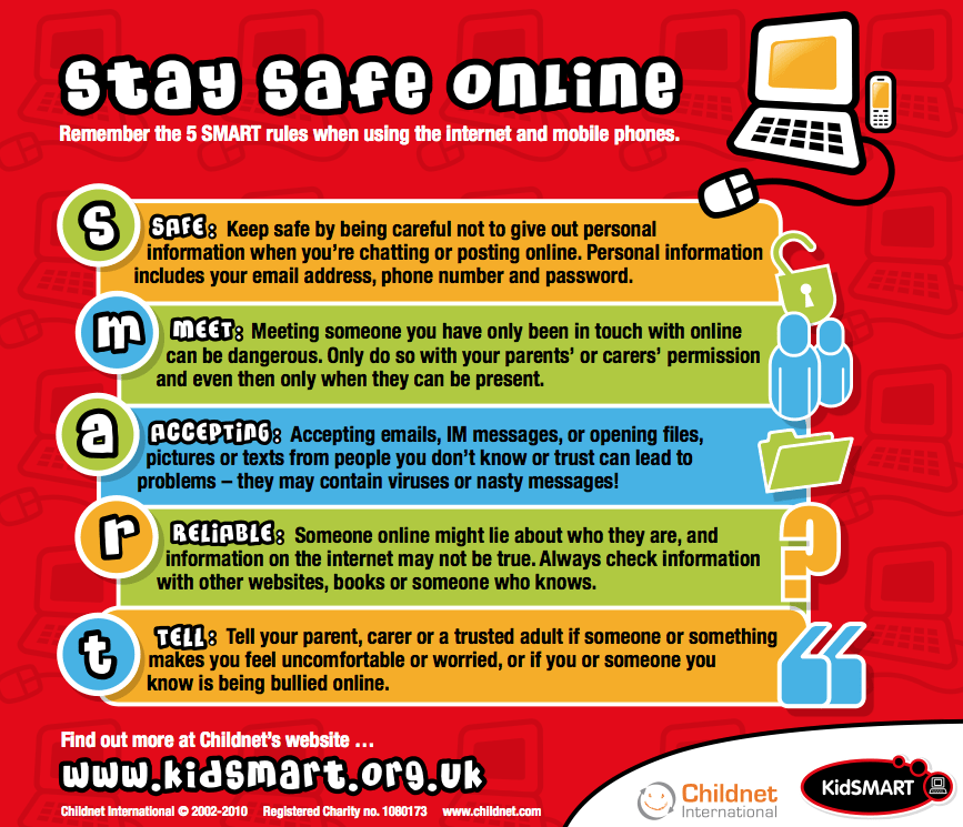 ESafety Poster Finaghy Primary School esafety-poster-finaghy-primary-school